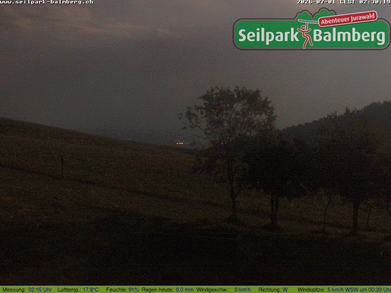 Balm bei Günsberg