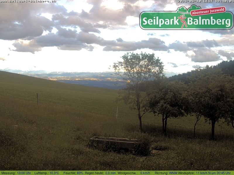 Balm bei Günsberg