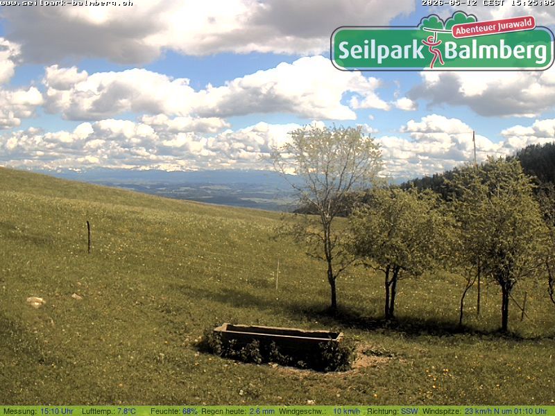 Balm bei Günsberg