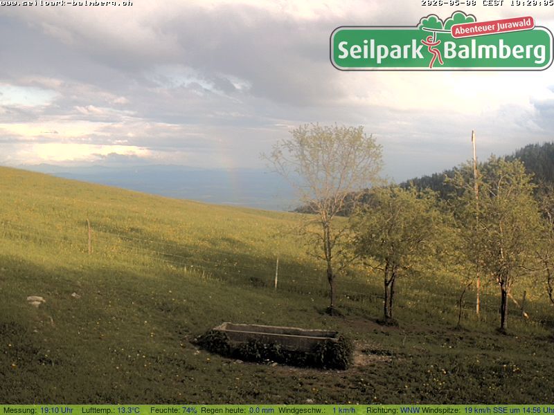 Balm bei Günsberg