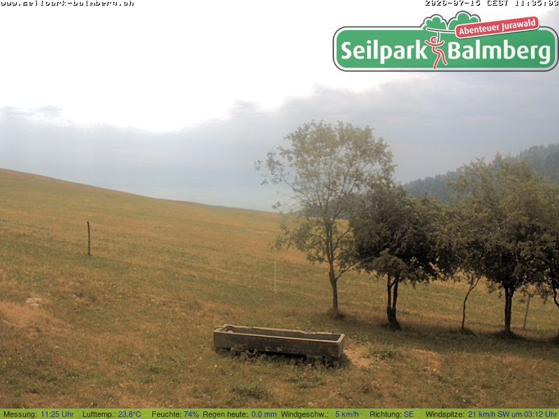 Balm bei Günsberg