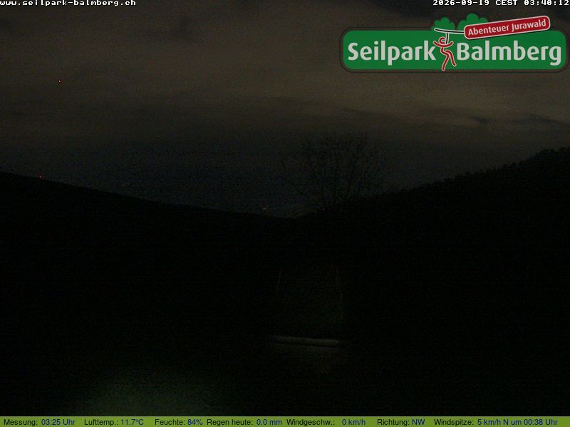 Balm bei Günsberg