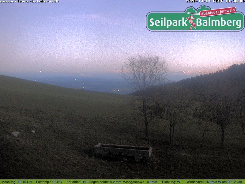 Balm bei Günsberg