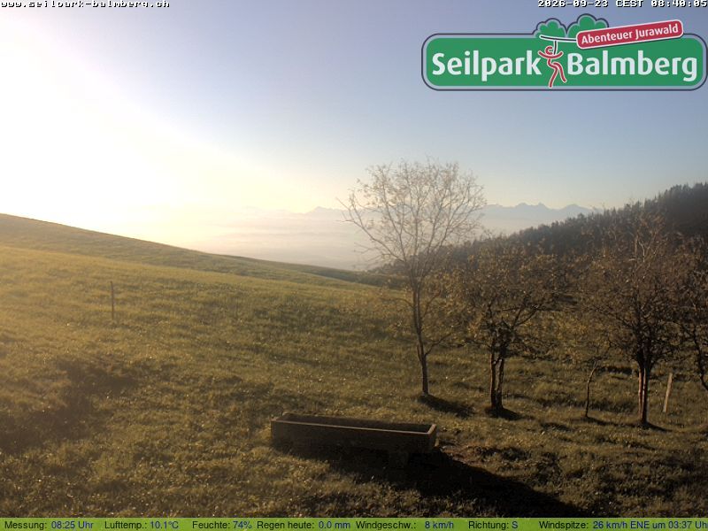 Balm bei Günsberg