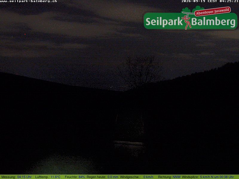 Balm bei Günsberg