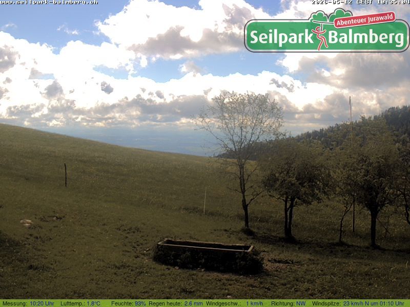 Balm bei Günsberg