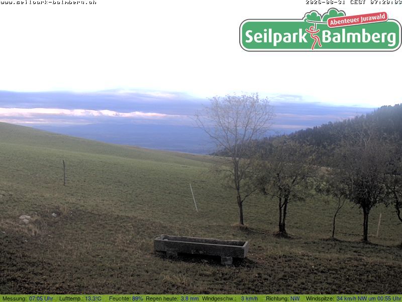 Balm bei Günsberg