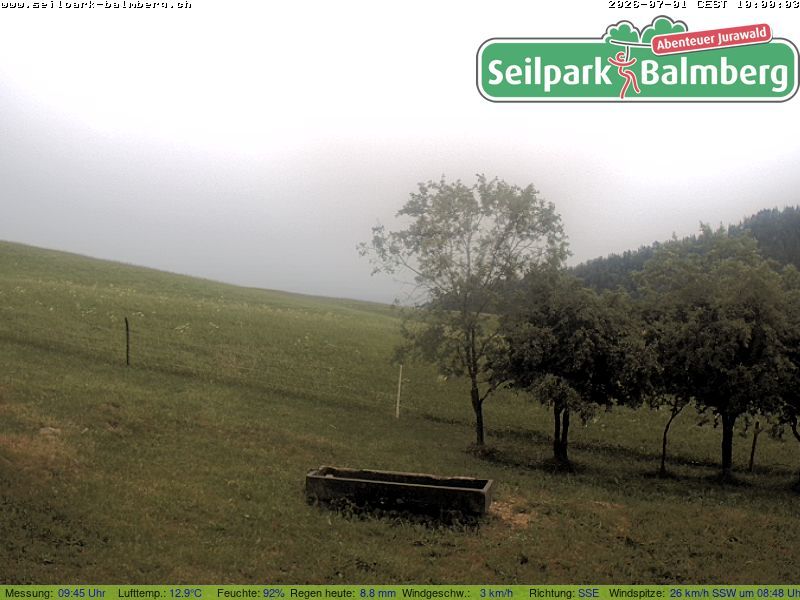 Balm bei Günsberg