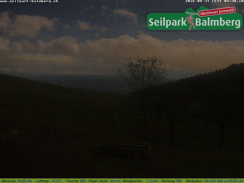 Balm bei Günsberg