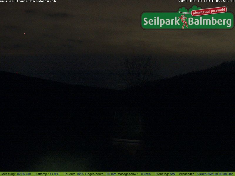 Balm bei Günsberg