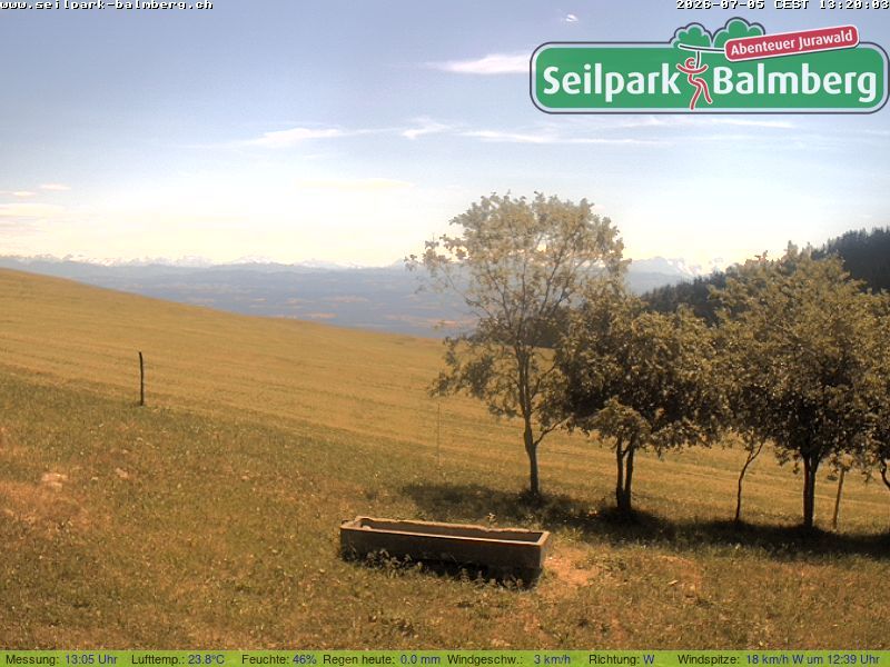 Balm bei Günsberg