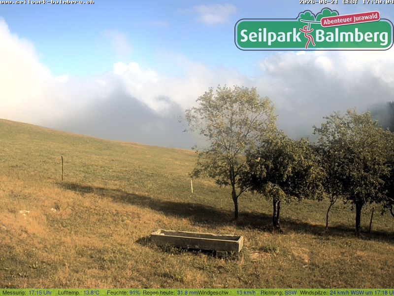 Balm bei Günsberg