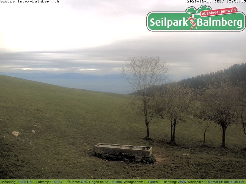 Balm bei Günsberg