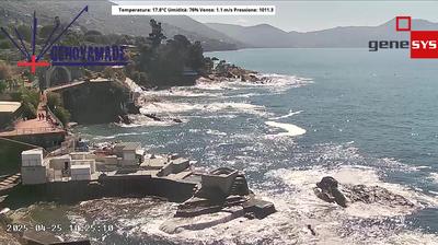 Preview delle webcam di Genoa › South-East: Passeggiata Anita Garibaldi