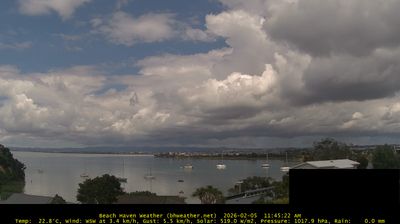 Waitakere Daytime Webcam Image