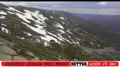 Thredbo today Thredbo today