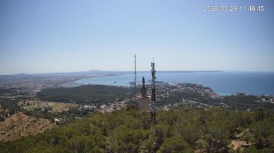 Palma de Mallorca today