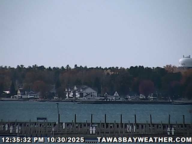 Traffic Cam Tawas City: Tawas Bay
