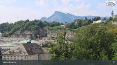 Salzburg i dag