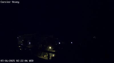 Chardonne water webcam