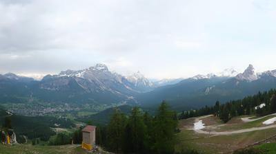 Preview delle webcam di Cortina d'Ampezzo: Duca d'Aosta