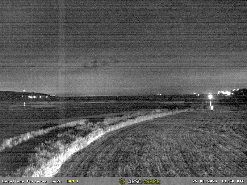 Traffic Cam Piran › North-West