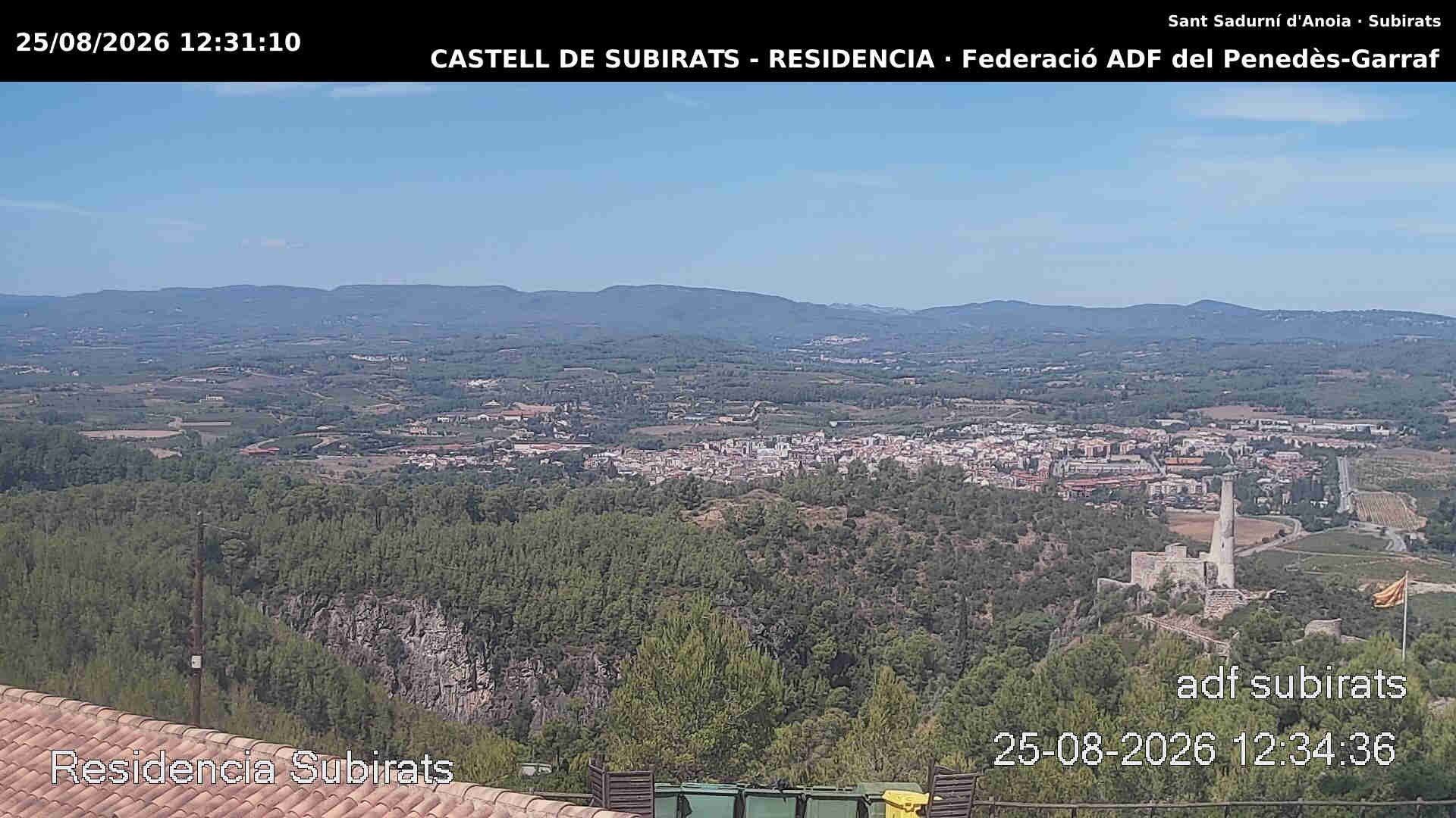 Traffic Cam Subirats