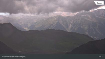 Davos: Dorf - Weissfluhjoch, Blick Gotschna