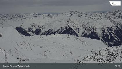 Davos: Dorf - Weissfluhjoch, Blick Gotschna