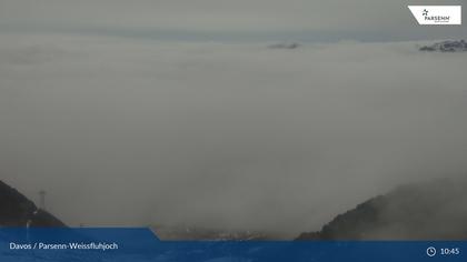 Davos: Dorf - Weissfluhjoch, Blick Gotschna