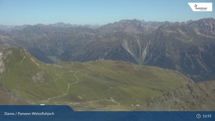 Davos: Dorf - Weissfluhjoch, Blick Gotschna