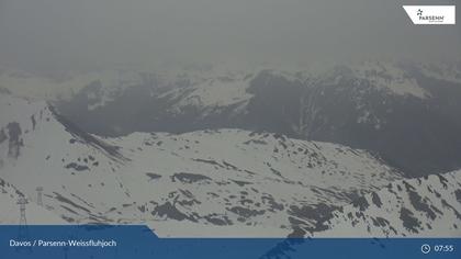 Davos: Dorf - Weissfluhjoch, Blick Gotschna