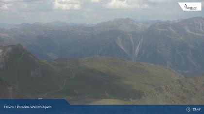 Davos: Dorf - Weissfluhjoch, Blick Gotschna