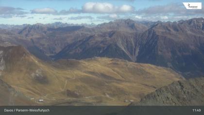 Davos: Dorf - Weissfluhjoch, Blick Gotschna