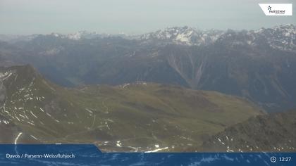 Davos: Dorf - Weissfluhjoch, Blick Gotschna