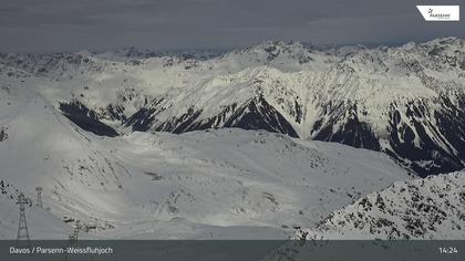 Davos: Dorf - Weissfluhjoch, Blick Gotschna