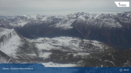 Davos: Dorf - Weissfluhjoch, Blick Gotschna