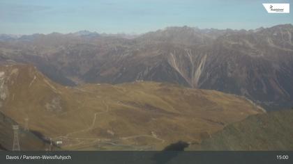 Davos: Dorf - Weissfluhjoch, Blick Gotschna