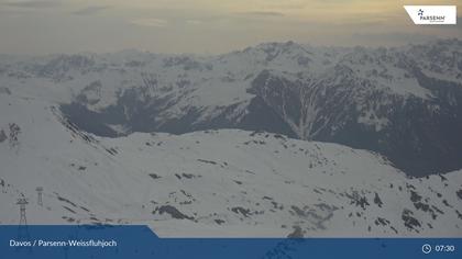 Davos: Dorf - Weissfluhjoch, Blick Gotschna