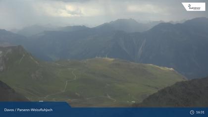 Davos: Dorf - Weissfluhjoch, Blick Gotschna