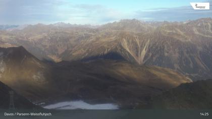 Davos: Dorf - Weissfluhjoch, Blick Gotschna