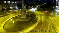Madrid › South