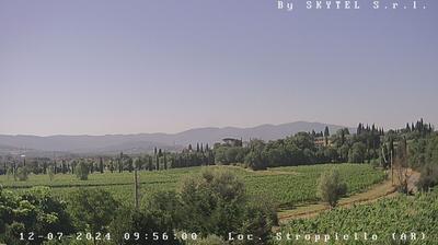Preview delle webcam di Arezzo