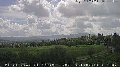 Preview delle webcam di Arezzo