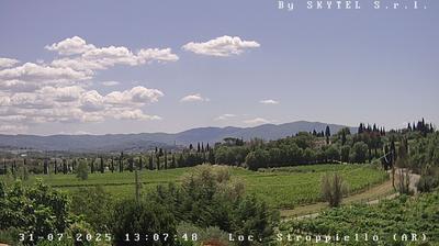 Puglia today