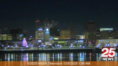 Recent Peoria Webcam Image
