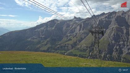 Weggis: Leukerbad - Rinderhütte