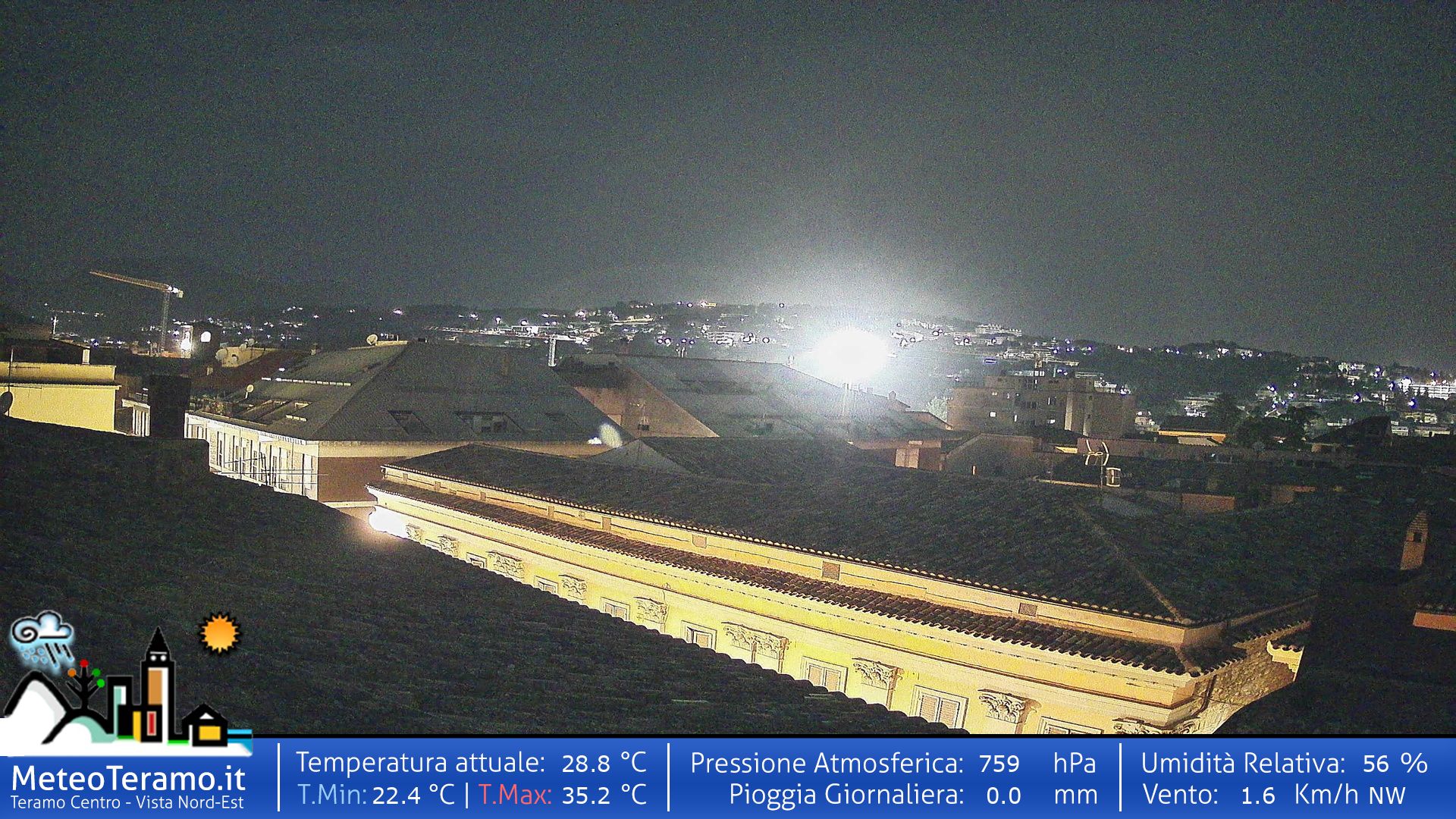 Traffic Cam Teramo › North-East: Colleparco