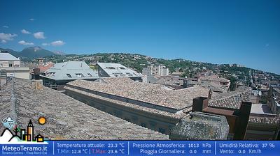 immagine della webcam nei dintorni di Ascoli Piceno: webcam Teramo