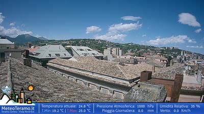 immagine della webcam nei dintorni di Tortoreto: webcam Teramo